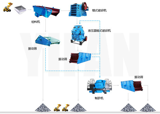 ����r���a(ch��n)�������O(sh��)Ӌ(j��)