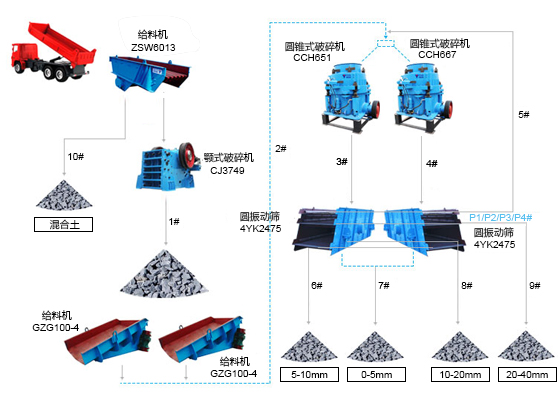 ��ɰ���a(ch��n)���������̈D