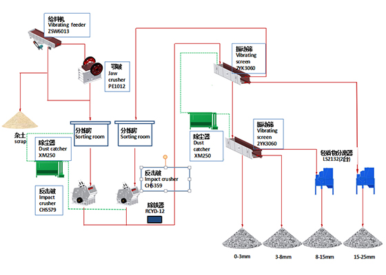 ��������̎������