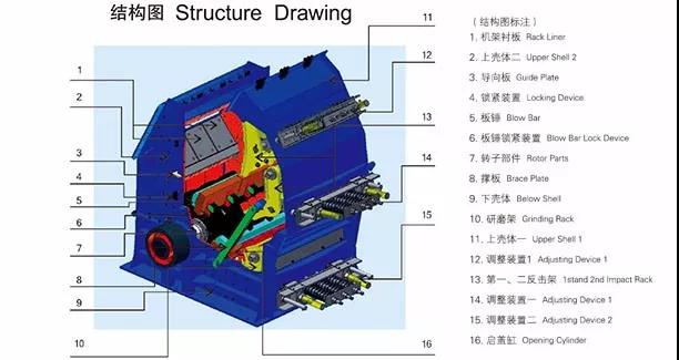 ����ʽ����C(j��)�Y(ji��)��(g��u)�D