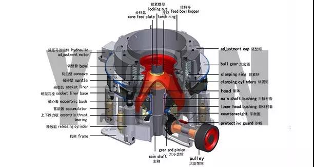 �A�F����C�Y(ji��)��(g��u)