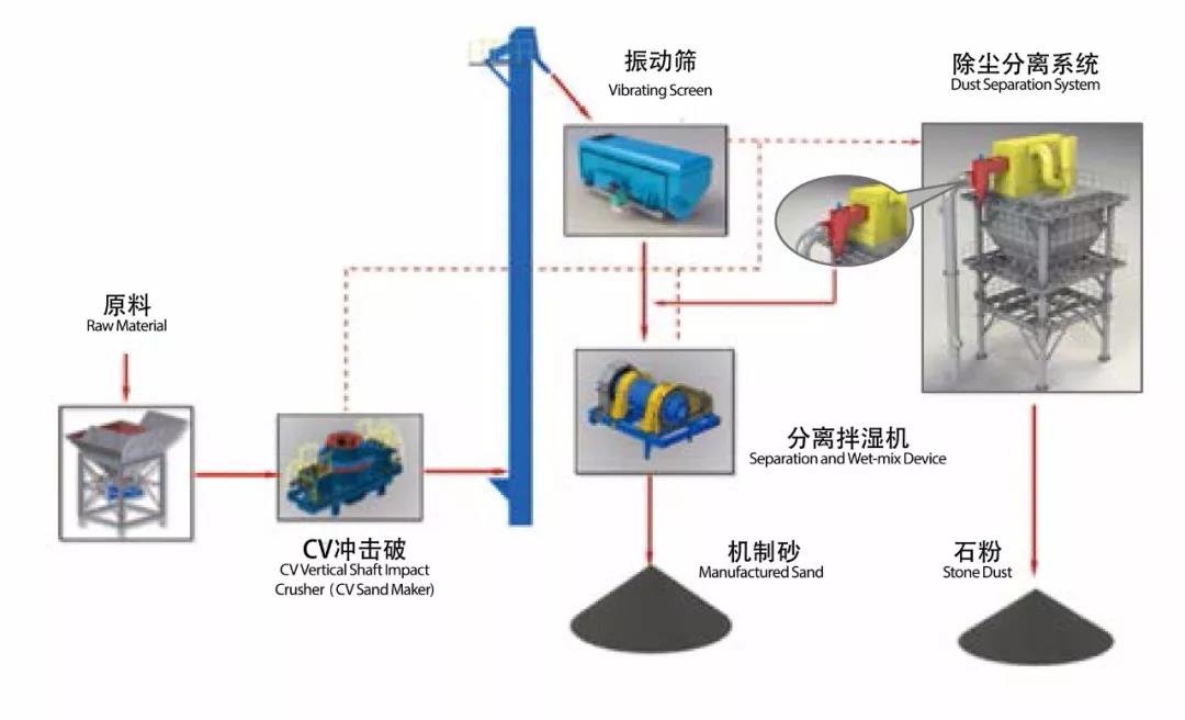 ����һ�����_��ɰ�ǬF(xi��n)���D